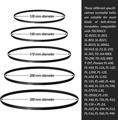 Rubber Belt Set for Turntable Repair Replacement 5 Sizes 10 Pieces