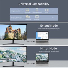 Reversible HDMI 1.4 DisplayPort DP Source To USB 3.1 Type C USB-C Displays Male