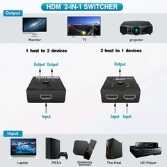 HDMI 2.0 Bi-Directional 4K Switcher Splitter Hub 2 In 1 Out or 1 In 2 Out Cable