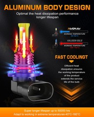 White 9006 LED Front Fog Light Bulbs For BMW 323i 325i 330i M3 Coupe E46 E60