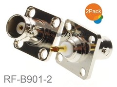 2-Pack Commercial Grade BNC Female Jack Bulkhead Panel Chassis Mount Connector