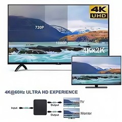 HDMI Splitter 1 In 2 Out 4K HDMI Splitter 1 To 2 Amplifier For Full HD 1080P 3D
