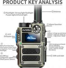 Global 4G LTE PoC Walkie Talkies Unlimited Range Two Way Radios w SOS Alert