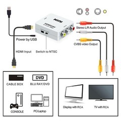 Mini HDMI to AV Converter 1080P HDMI2AV RCA Adapter NTSC PAL White