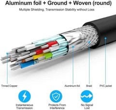Ultra High Speed 5FT HDMI Cable 2.1 with Gold Plated Connectors, 8K/60Hz Support