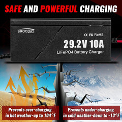 24V 10A Lifepo4 Battery Charger, 29.2V Lithium Battery Charger, Fast Charging, O
