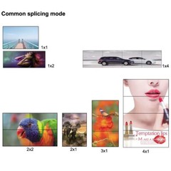 4K 60hz 3×1 1×2 1×4 2×2 HDMI Video Wall Controller Vertical Screen 4 TV Splicer