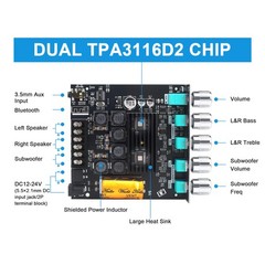 ZK-TB21 50W+50W+100W 2.1CH Bluetooth 5.0 Subwoofer Amplifier Board – Black