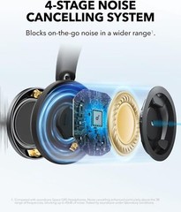 Anker Soundcore Life Tune Wireless Headphones ANC Over-Ear Earphones⁣| Refurbish