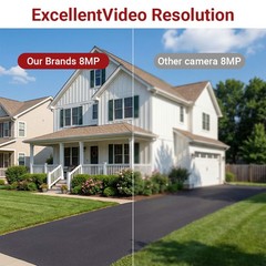 Vikylin 4K 8MP POE Camera Audio IR Home Outdoor Indoor Onvif RTSP Ethernet Lot