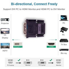 SatelliteSale Male DVI to Female HDMI Adapter 1080p Full HD PVC Converter