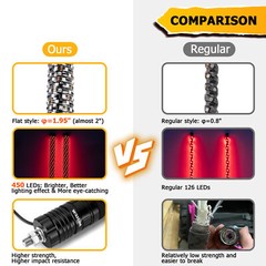 2PCS 1~3FT Spiral LED Fat Whip Light Antenna RGB Chasing For Can-am RZR UTV ATV