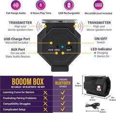 Mad Man Cell Phone Speaker Amplifier No Bluetooth or Cable, USB Charging smartph