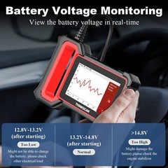 Thankscan Plus S6 OBD2 Scanner ABS SRS Engine Code Reader Diagnostic Scan Tool