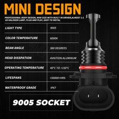 For GMC Sierra 1500 2500 1999-2006 C/K Pickup 6500K LED Headlight High/Low Bulbs