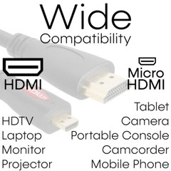 HDMI to Micro HDMI Cable ARC 1080P for Tablet Camera GoPro Laptop HDTV Projector