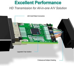 Display Port to HDMI Male Female Adapter Converter Cable Display Port DP to HDMI