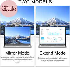 DVI to HDMI Adapter 2-Pack, Bidirectional Female HDMI to DVI-D(24+1) Male Adapte