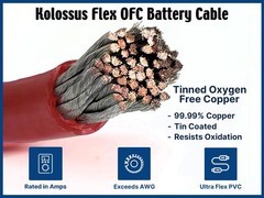 8 Gauge Amp Installation Wiring Kit – 18ft Power, 3ft Ground, RCA Cable