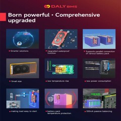 Daly Smart BMS Lifepo4 4S 12V 8S 24V 16S 48V 100A 150A 250A Bluetooth BMS lot US
