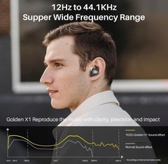 TOZO Golden X1 Galaxy Blue/Black Earbuds OrigX Pro, LDAC & Hi-Res Audio Wireless