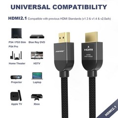RUIPRO 8K HDMI Ultra High Speed Certified Cable 6 Feet 48Gbps 8K60Hz 4K120Hz …