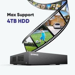 SANNCE HD 8CH 1080P Lite CCTV DVR TVI Video Recorder for Security Camera System