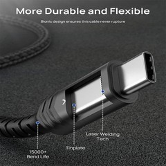 2x USB3.2 Gen2 USB C 20Gbps Cable Type C 5K 100W Fast Charging For iPhone 17 16