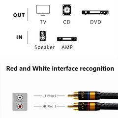 YYTCG 6N OFC RCA Audio Cable 2RCA to 2RCA Gold Plated HiFi Amplifier DVD TV