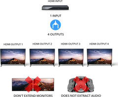 HDMI Splitter 1 in 4 Out – 4K@30Hz HDMI 2.0 Splitter with HDCP 1.4, EDID