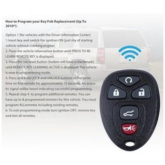 2Pack 5-Button Keyless Entry Remote For Chevrolet For GMC For Cadillac 2007-2016