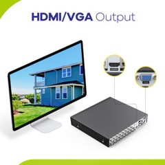SANNCE 4CH/8CH/16CH 1080P Lite 5in1 DVR Recorder Video fr Security Camera System