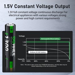 8PCS 1300mWh AAA 1.5V Rechargeable Lithium Batteries + Thin Charging Storage Box