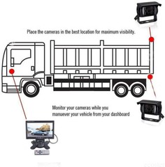 7” Backup Camera Quad Monitor Kit System Back Reverse Night Vision For Truck RV