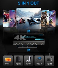 4K HDMI Switch 5 in 1 Out (4K 60Hz, 5 Port Video Switcher, HDMI Hub, HDR10+, …