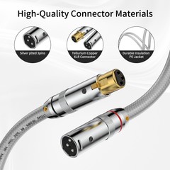 Pair 99.998% Pure Solid Silver Wire HiFi Audio XLR Balanced Male to Female Cable