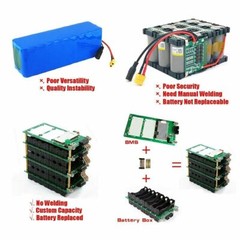 12.6V 3S 18650 Power Wall Battery Pack Case Box 40A/80A BMS Protection Board DIY