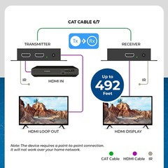 OREI 1080p HDMI Extender with Bi-directional IR up to 150m (EX-500C)