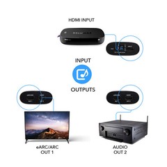 OREI eARC 4K 60Hz Audio Extractor Converter 18G HDMI 2.0 ARC Support – HDA-927