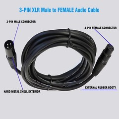 15ft 3-Pink Male XLR Mic Cable to 3 Pin Shielded XLR Female Cable for PA Audio