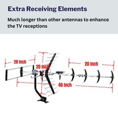 Five Star Outdoor HDTV Antenna up to 200 Mile Long Range, Attic or Roof Mount TV