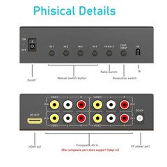 AV to HDM Converter RCA to HDMI Composite Switcher Video Audio 1080P 4 in 1 out