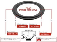 Standard 6.5″ Foam Speaker Repair Kit FSK-6.5 (PAIR)