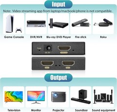 HDMI Splitter 1 in 2 Out 60Hz – HDCP Bypass 2.3 HDR Dolby 7.1 Video Converter