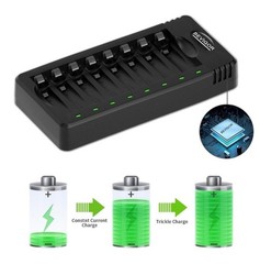 ✅ NEW! BEVIGOR Rechargeable AA & AAA Batteries with 8 Bay Smart Battery Charger