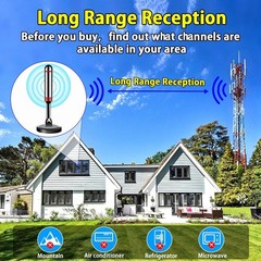 Compact 5.5 in TV Antenna – Strong Magnetic Base & Long Range Reception