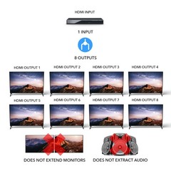OREI 4K 1 in 8 Out HDMI Splitter 4:4:4 8-bit – 18Gbps 4K@60Hz(UHDS-108)