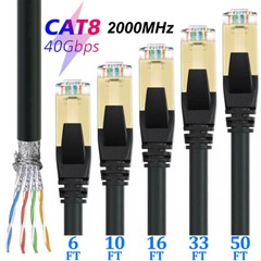 Cat 8 Ethernet RJ45 LAN Cable Super Speed 40Gbps Network Router Patch Cord Lot