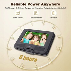 10.8″ Portable Car DVD Player AVI EVD SVCD VCD CD Mp3 JPG USB/SD Mode ALL Region