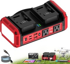 350W Pure Sine Wave Power Inverter fits Milwaukee 18V Battery，DC 18V to 120V AC